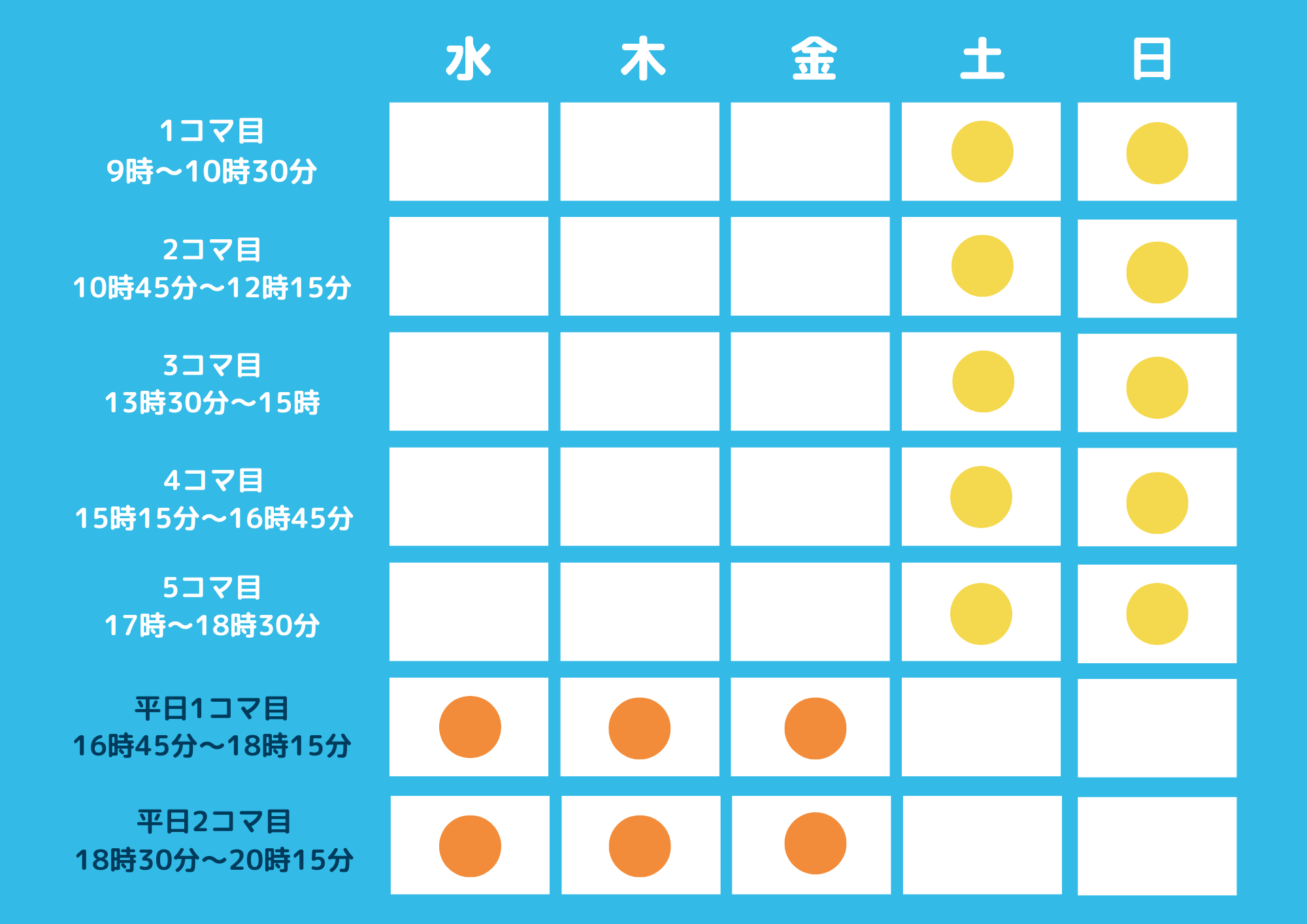 ひろぎん西条校のスケジュール